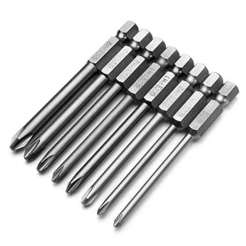 Биты отвертки силы