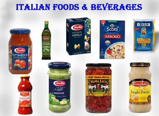 Italian Products in Indian Market